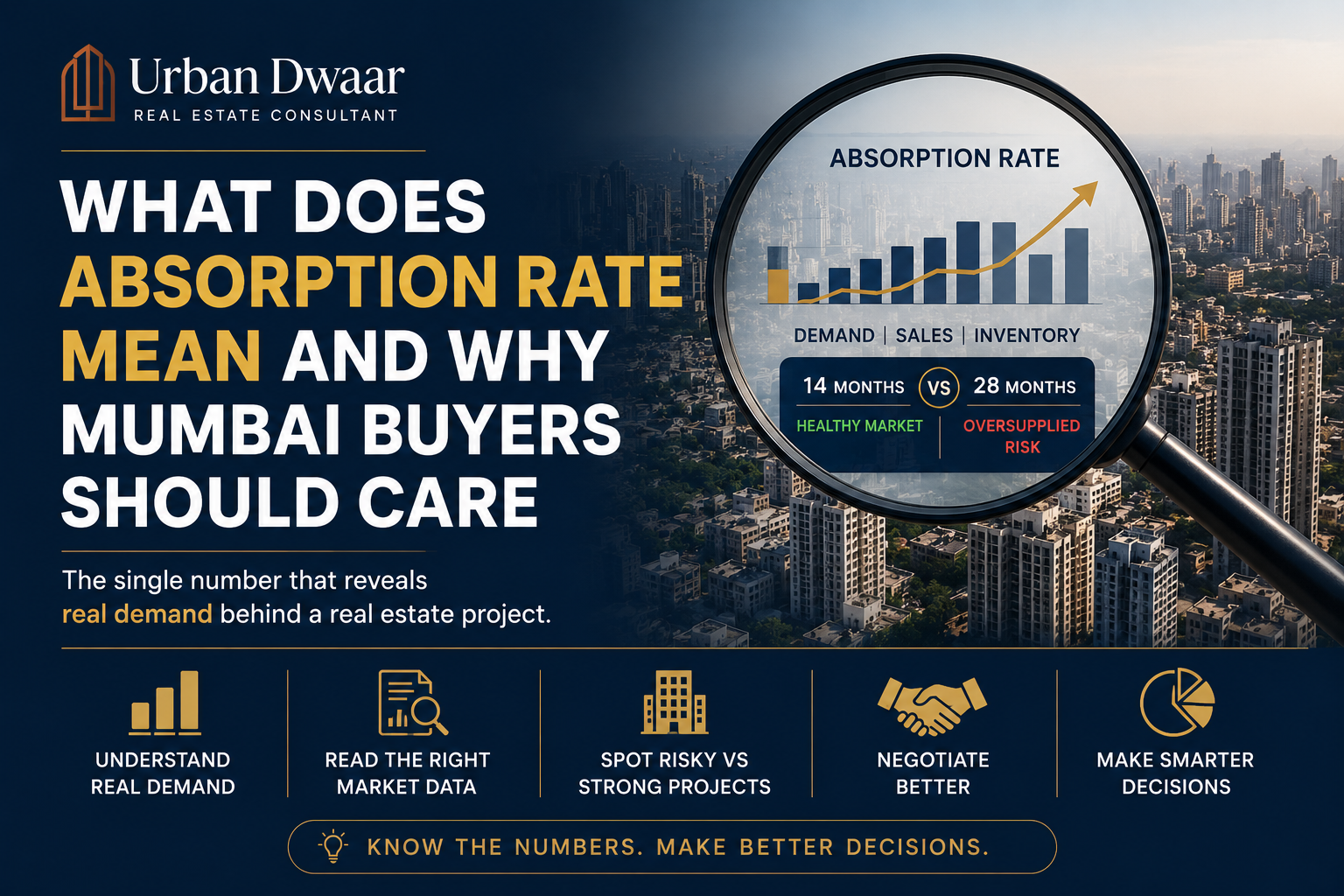 What Does Absorption Rate Mean and Why Mumbai Buyers Should Care